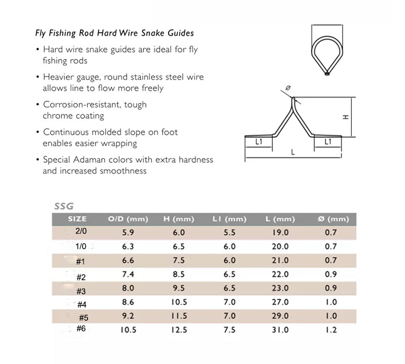 OLDE FLY SHOP HARD WIRE SNAKE GUIDES HARD CHROME XSNG